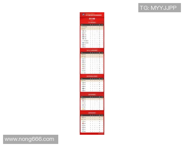 重庆乒乓球队在选拔赛中以59分稳居积分榜首位展现强劲实力